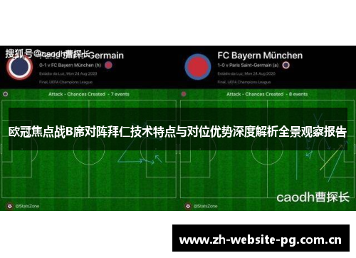 欧冠焦点战B席对阵拜仁技术特点与对位优势深度解析全景观察报告 欧冠焦点战B席对阵拜仁技术特点与对位优势深度解析全景观察报告