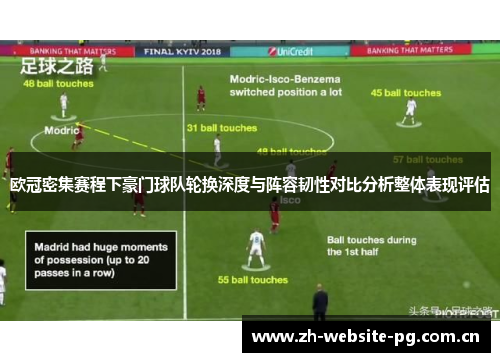欧冠密集赛程下豪门球队轮换深度与阵容韧性对比分析整体表现评估 欧冠密集赛程下豪门球队轮换深度与阵容韧性对比分析整体表现评估